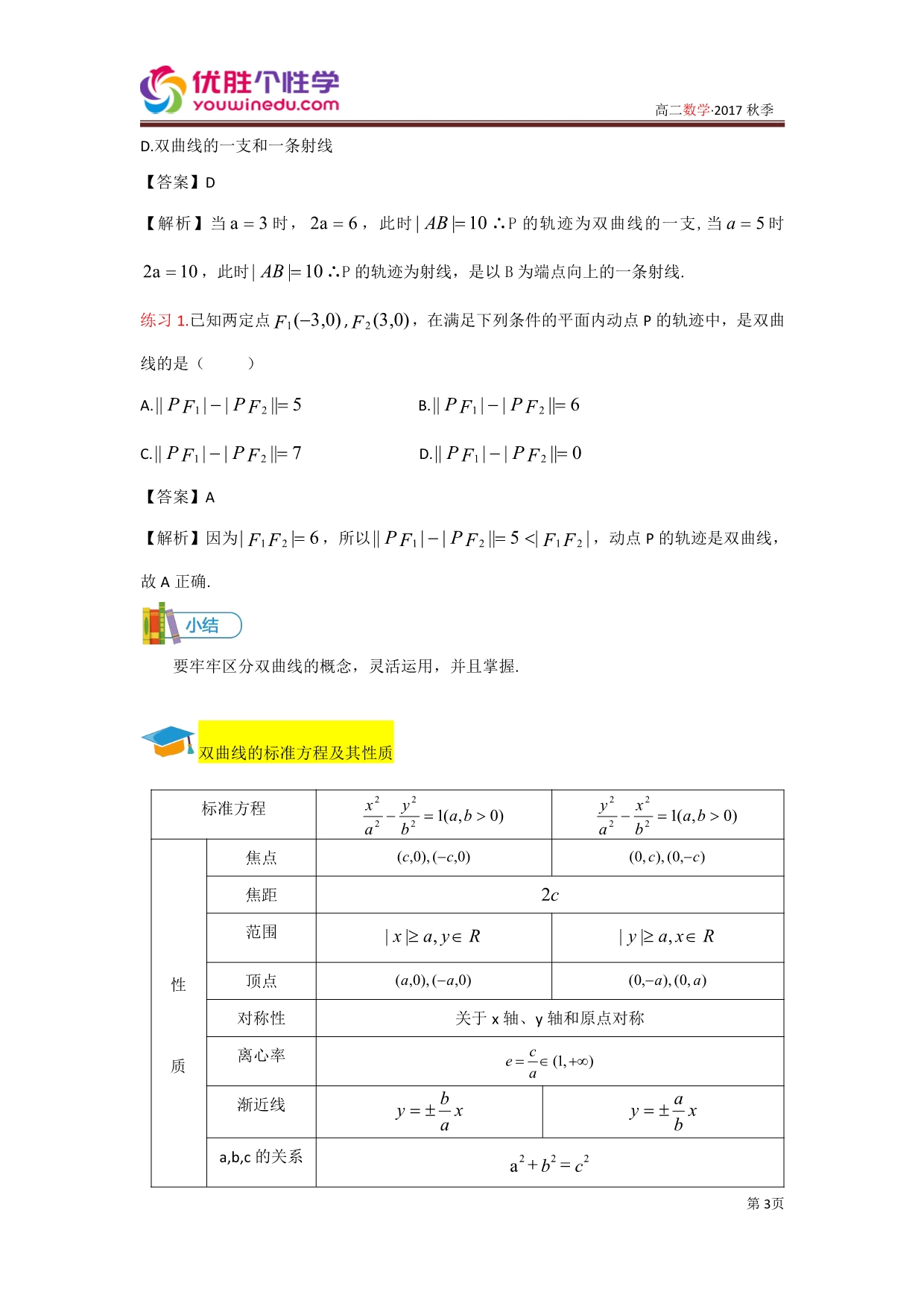 教培机构高中数学讲义][选修2-1 第5讲 双曲线及其方程 讲义教师版].pdf_第3页