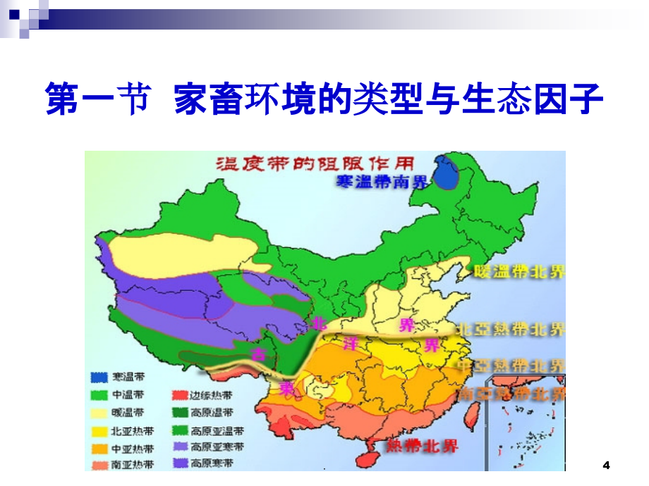 第四讲家畜与环境(课堂PPT)_第4页