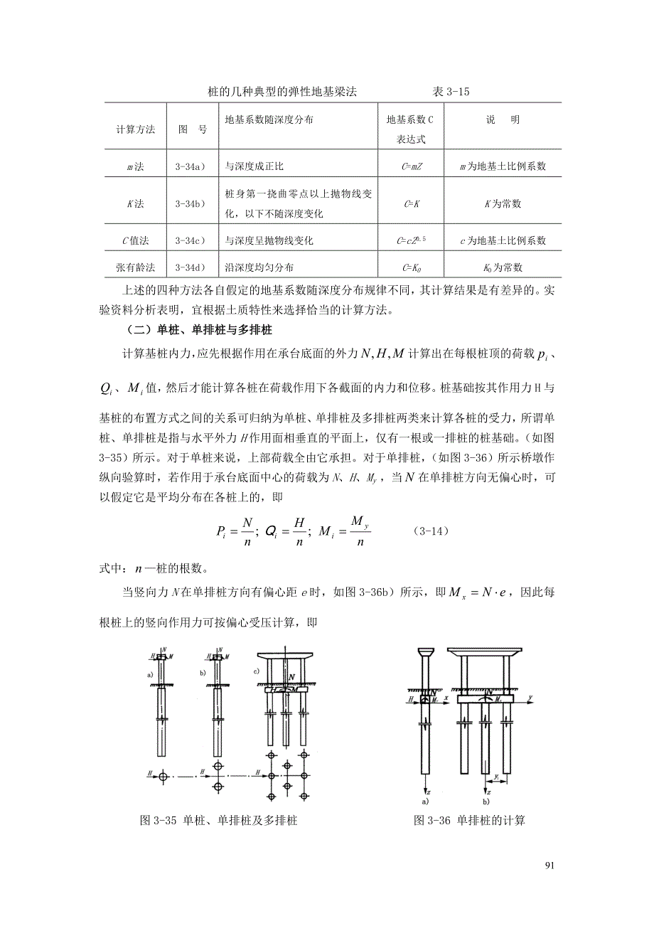 基桩内力和位移计算sy_第2页