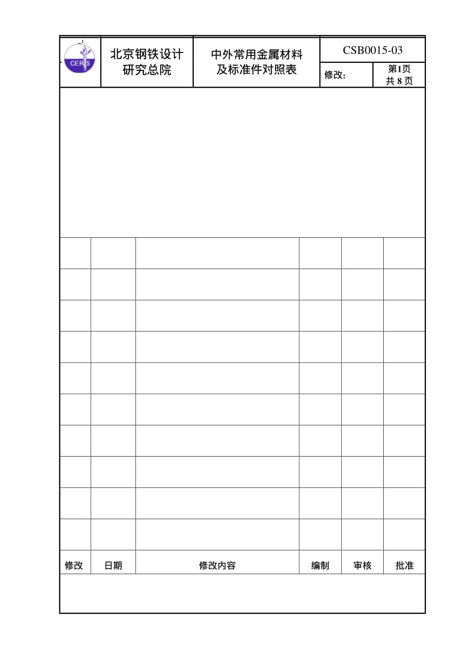 CSB0015-03 中外常用金属材料及标准件对照表_第1页