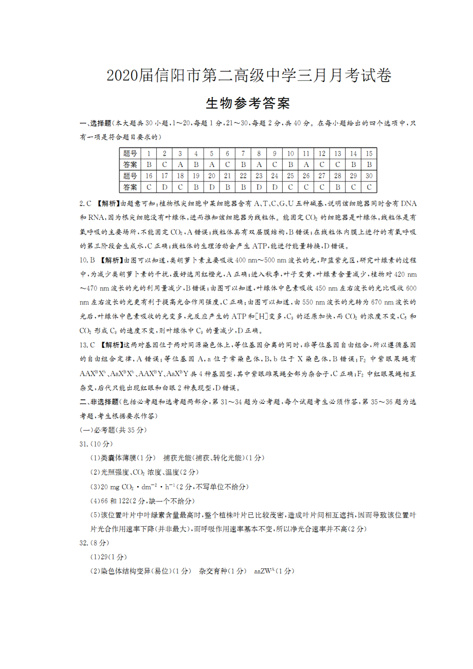 2020届信阳市第二高级中学高三生物下学期月考试题答案_第1页