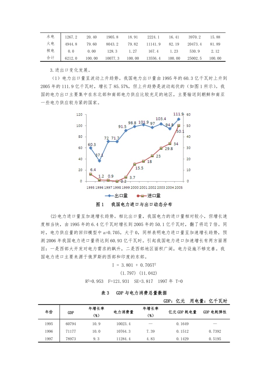 我国电力供求发展趋势与预测分析报告文案_第3页