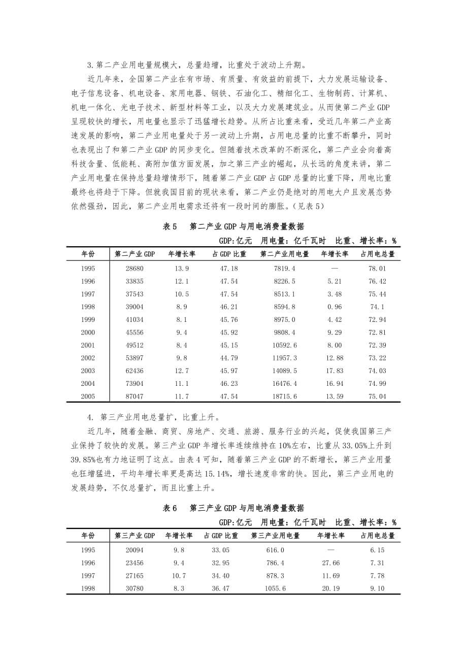 我国电力供求发展趋势与预测分析报告文案_第5页