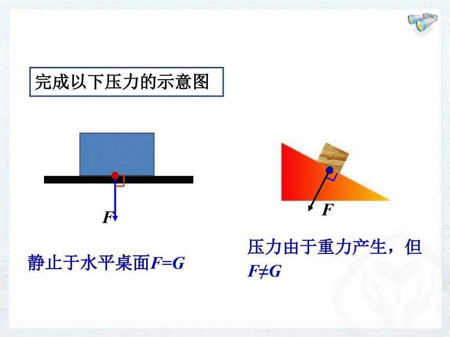 教科版八年级下册物理《压强》单元复习_第5页