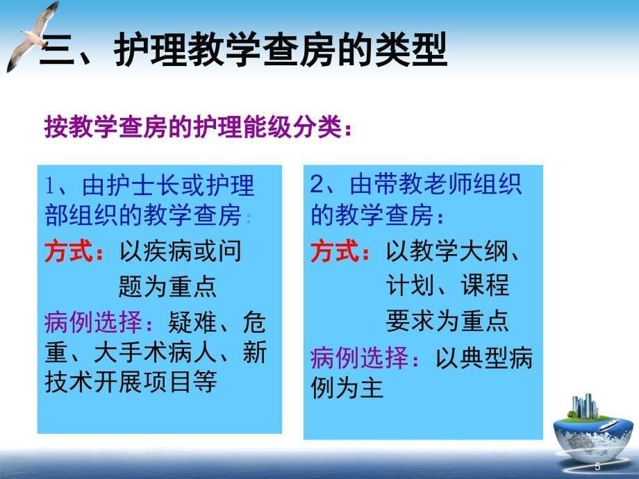 护理教学查房(教学PPT)_第5页