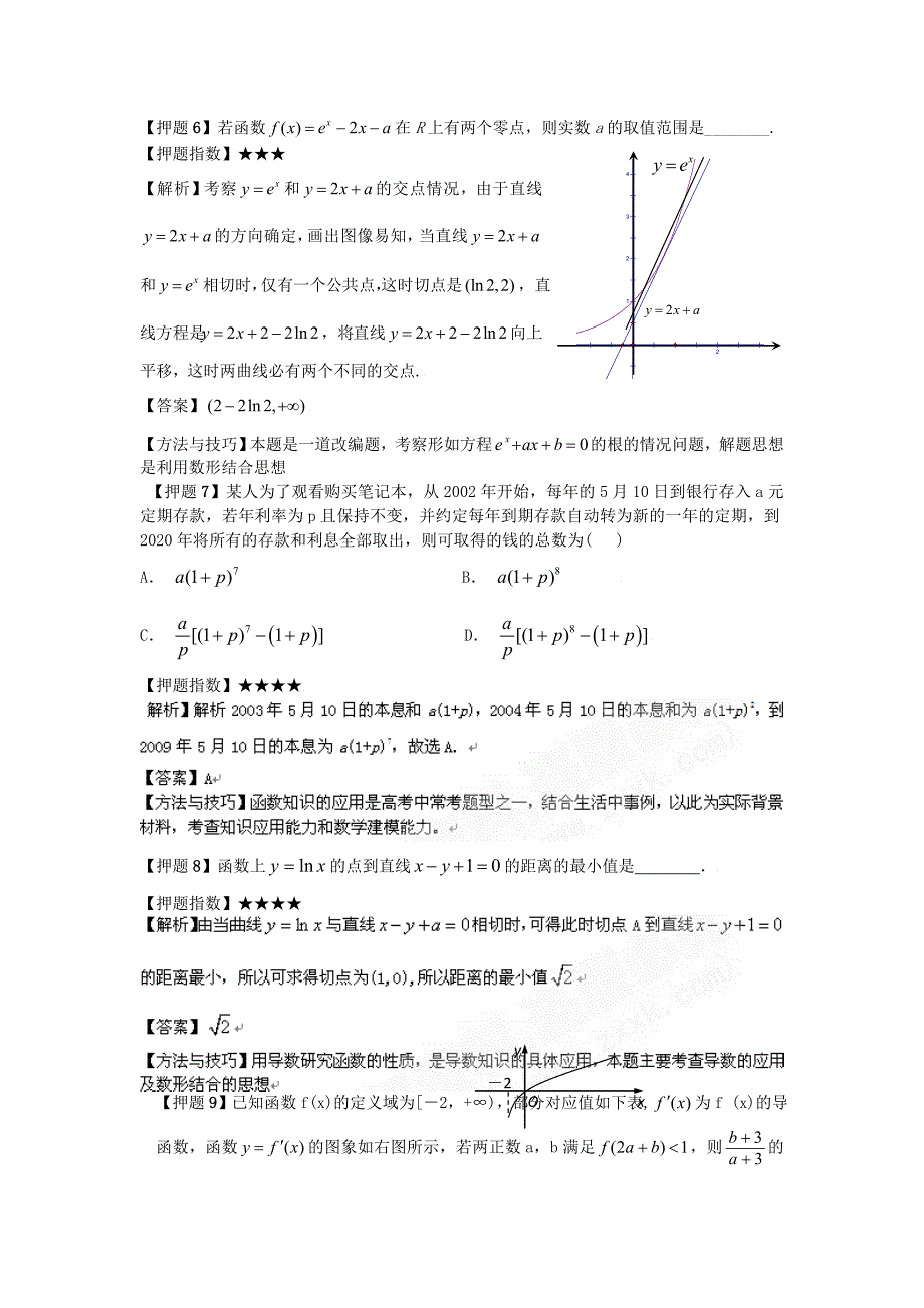 2020g高三数学高考名师经典押题卷-专题一 函数与导数_第3页