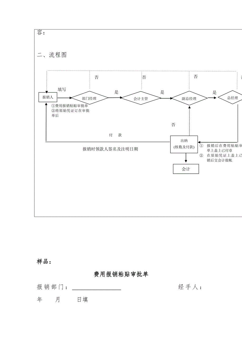 某儿童用品有限公司财务作业暂行管理办法_第4页