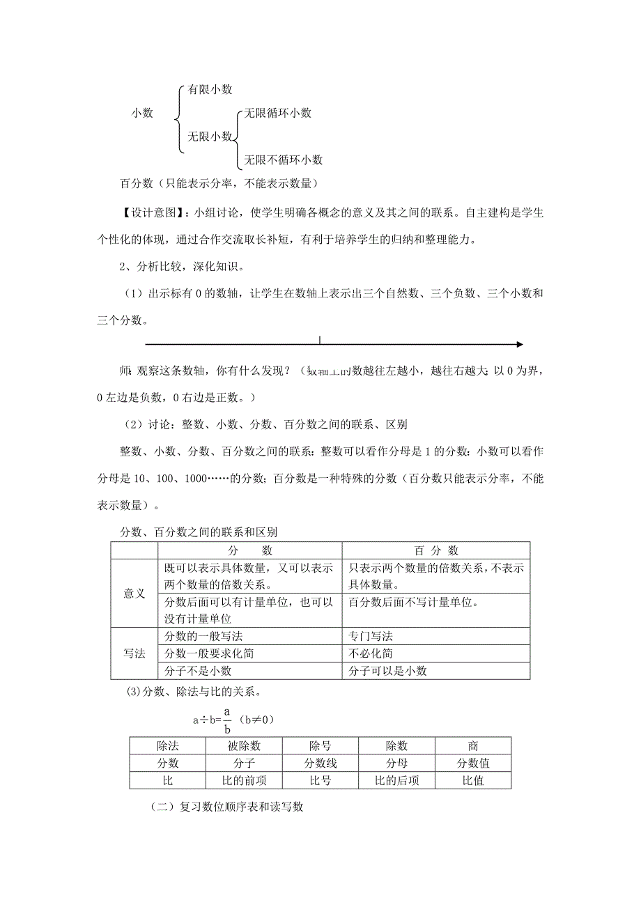 青岛版数学六年级下册回顾与整理——总复习教案_第3页