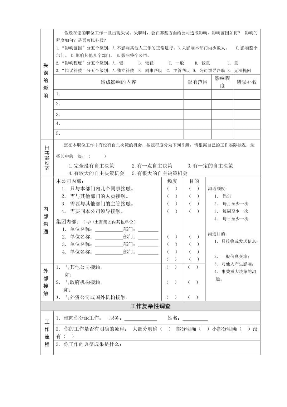 工作分析访谈提纲_第5页