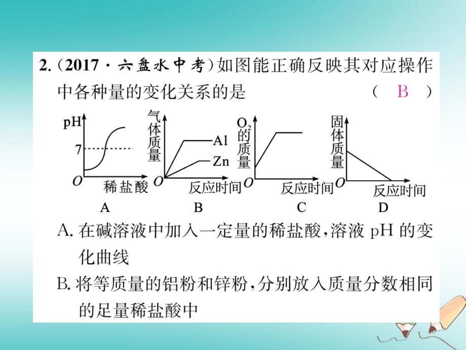 （遵义专版）九年级化学全册专题5酸、碱、盐习题课件沪教版_第3页