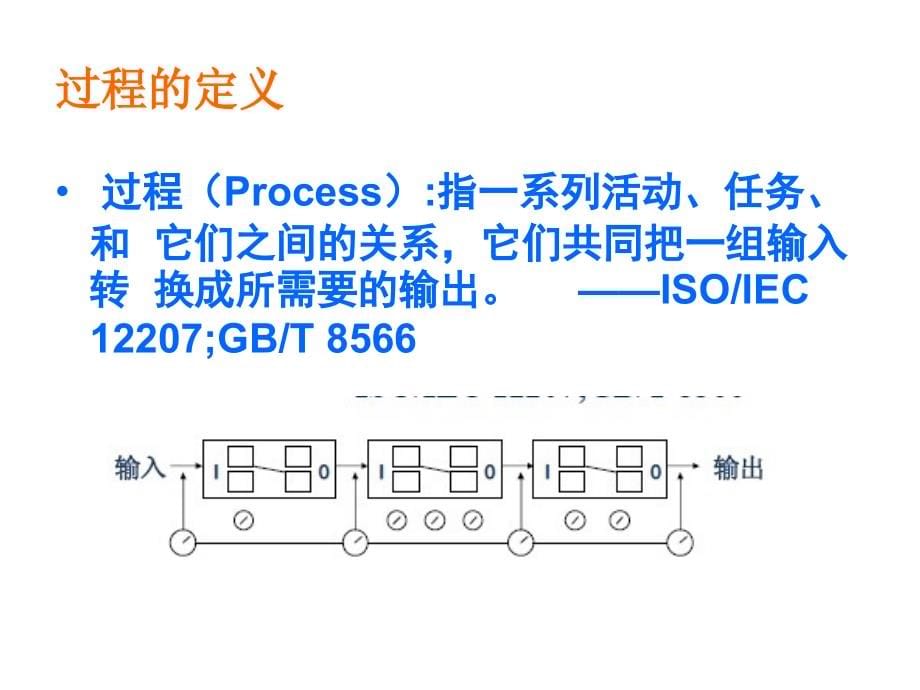 CMMI培训5天版讲解学习_第5页