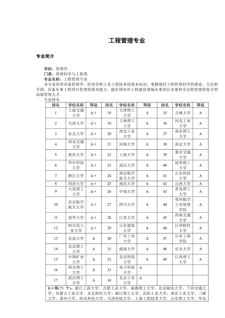 大学专业精选_第4页