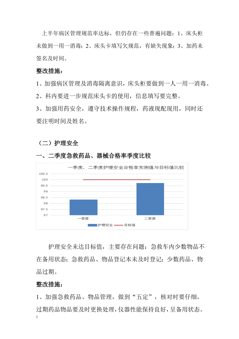 2016年护理质量汇总分析持续改进报告资料讲解_第3页