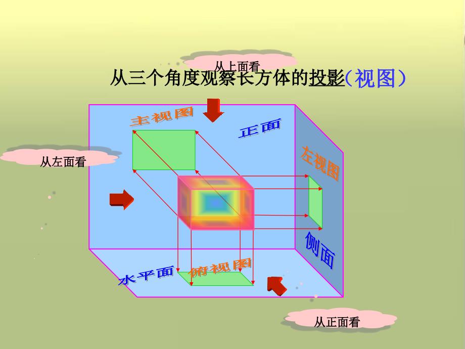 初三三视图_第4页