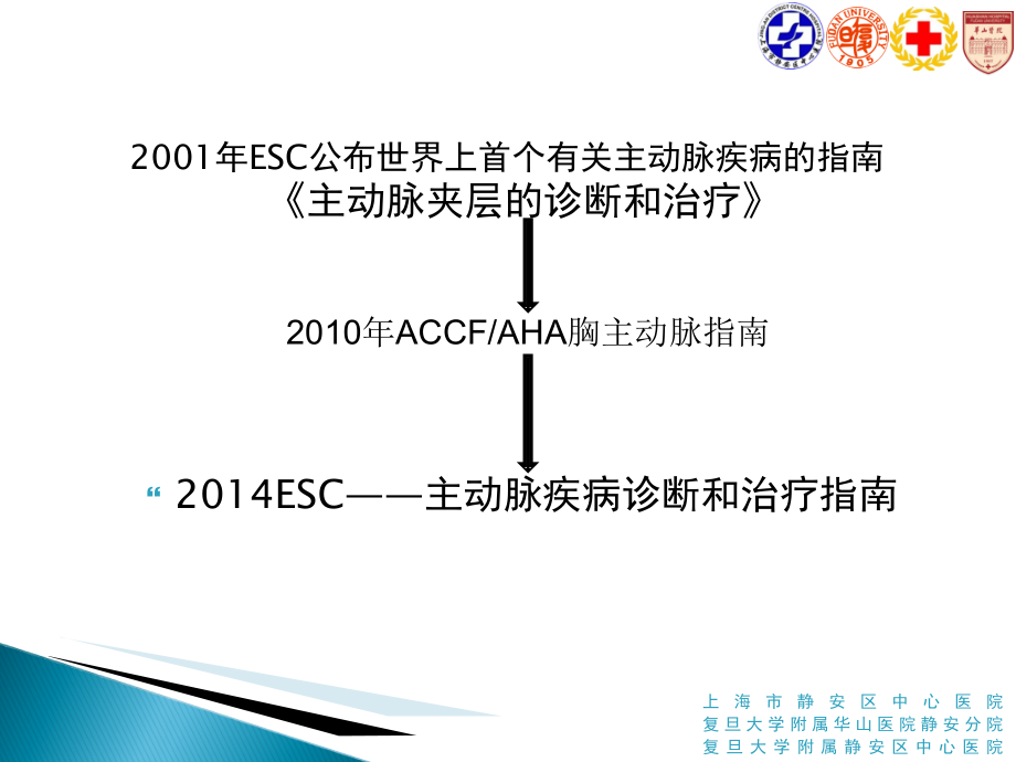 2014ESC主动脉疾病诊断及治疗教学内容_第2页