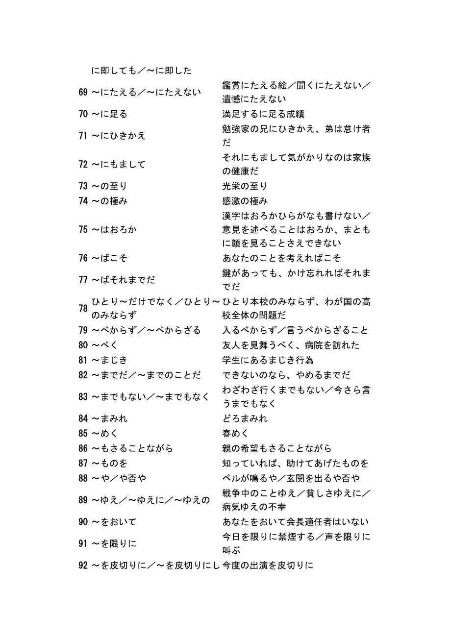 日本语能力试験大纲_第4页