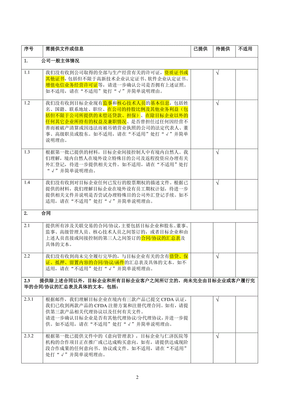 股权投资尽职调查清单模版_第2页