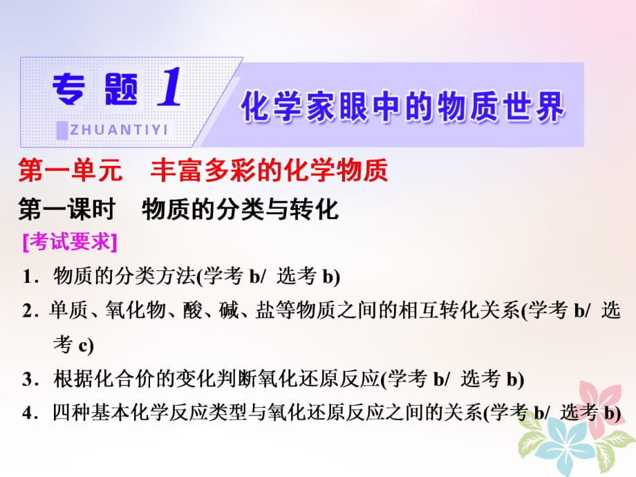 （浙江专版）高中化学专题1化学家眼中的物质世界第一单元第一课时物质的分类与转化课件苏教版必修1_第1页