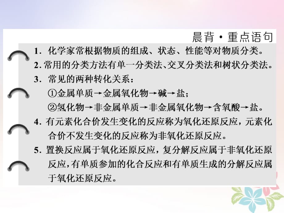 （浙江专版）高中化学专题1化学家眼中的物质世界第一单元第一课时物质的分类与转化课件苏教版必修1_第2页