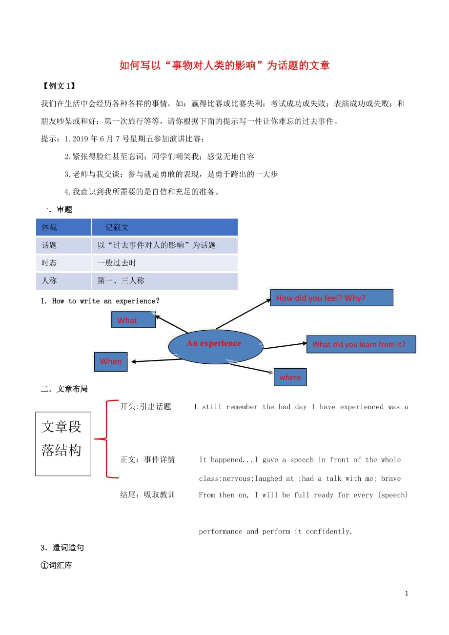 2020九年级英语全册书面表达专项突破UnitSadmoviesmakemecry如何写以“事件对人类的影响”为话题的文章新目标版_第1页