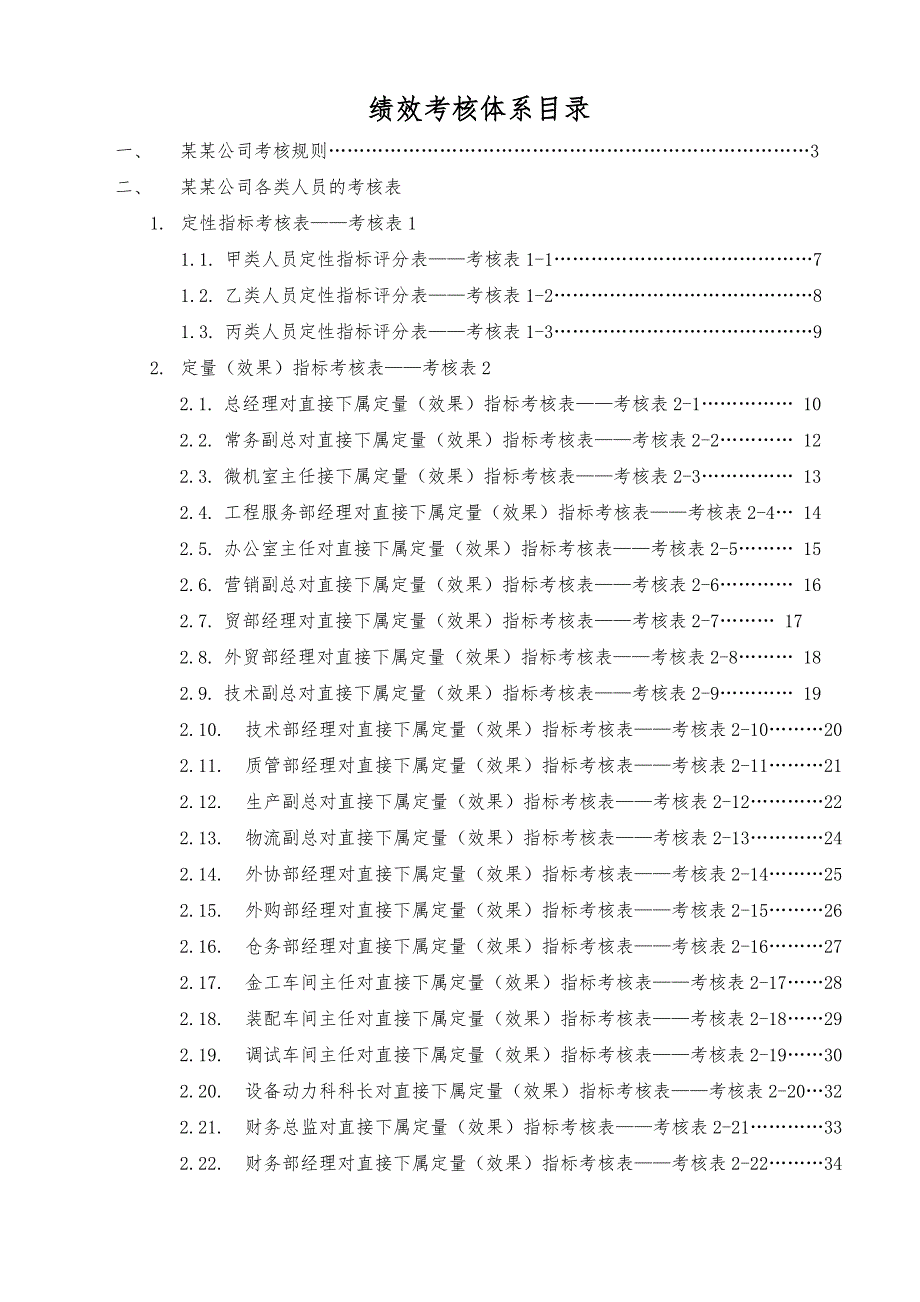 某公司效考核全套流程表格模板_第1页