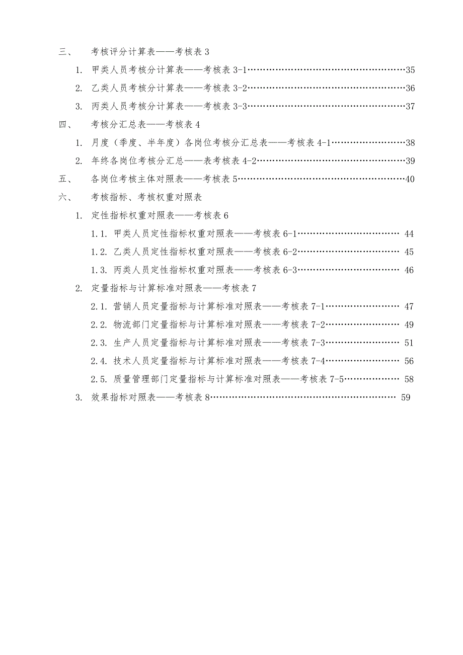 某公司效考核全套流程表格模板_第2页