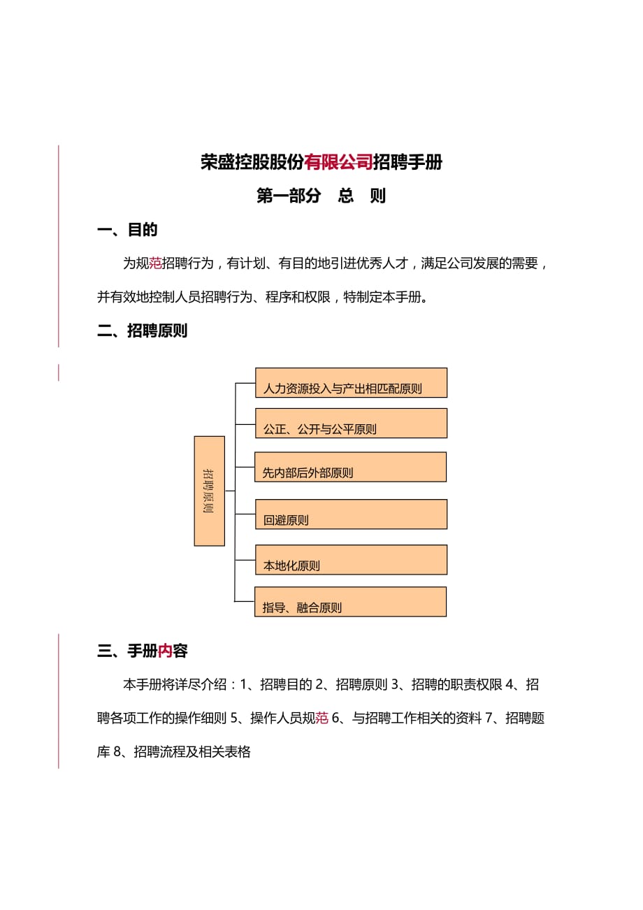 某某大型控股股份有限公司公司招聘作业指导书_第3页