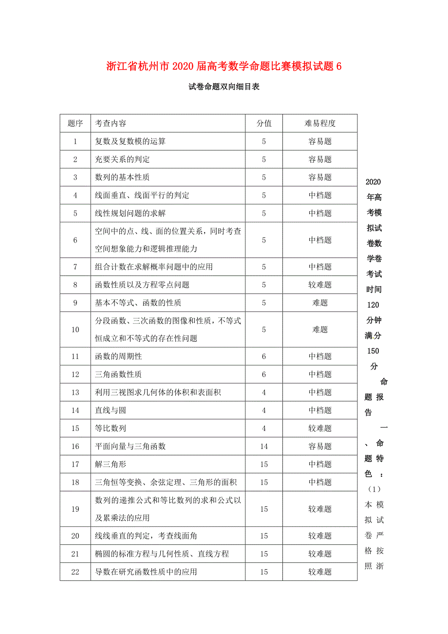 浙江省杭州市2020届高考数学命题比赛模拟试题6_第1页