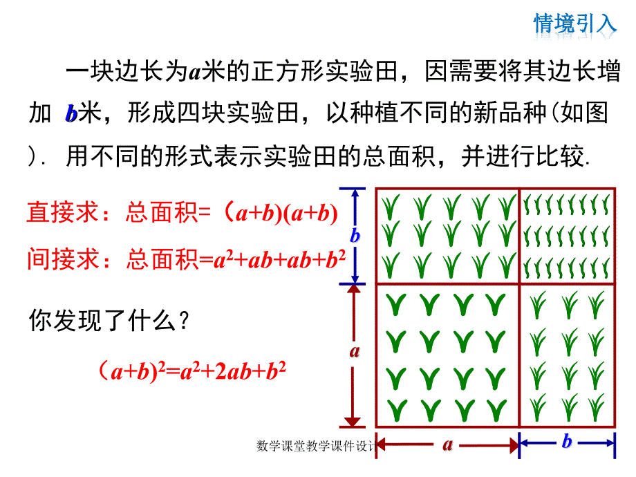 人教版八年级上册数学同步课件-第14章-14.2.2 完全平方公式_第3页