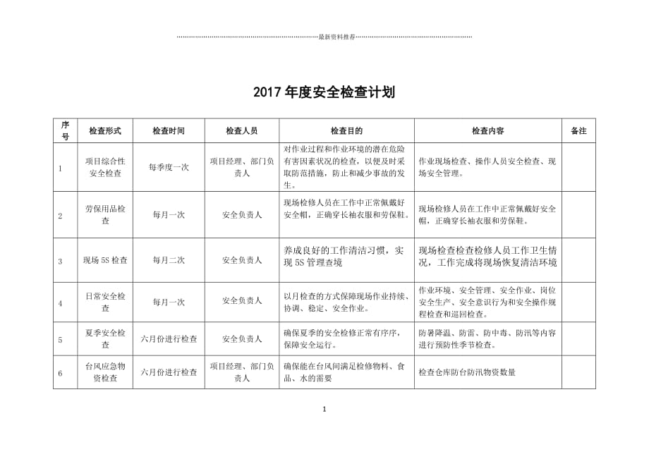 安全检查计划精编版_第1页