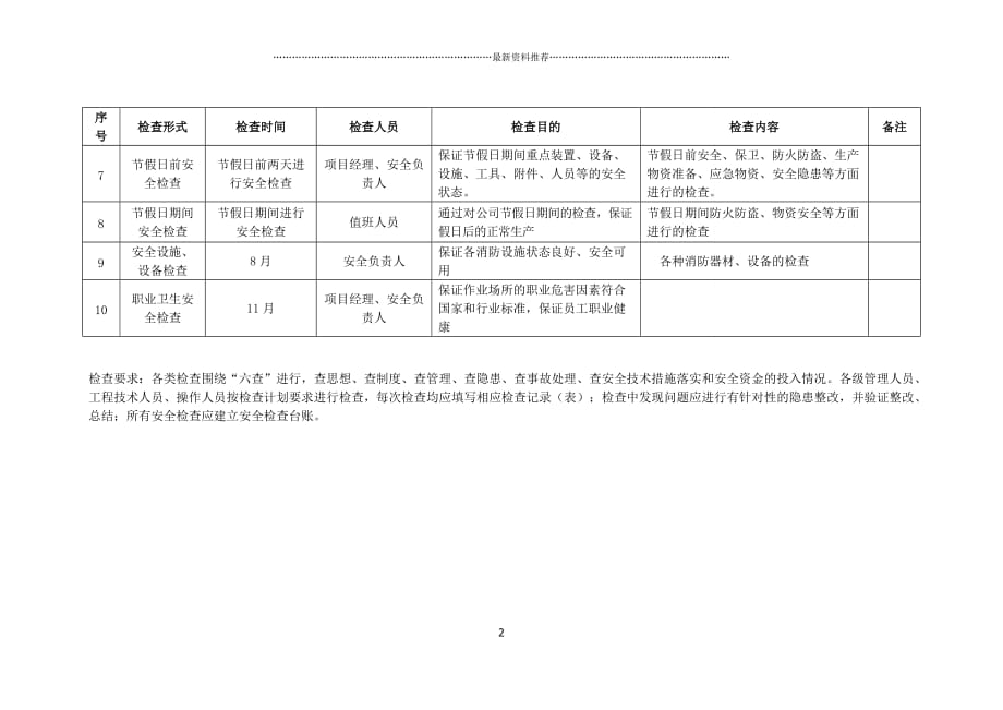 安全检查计划精编版_第2页