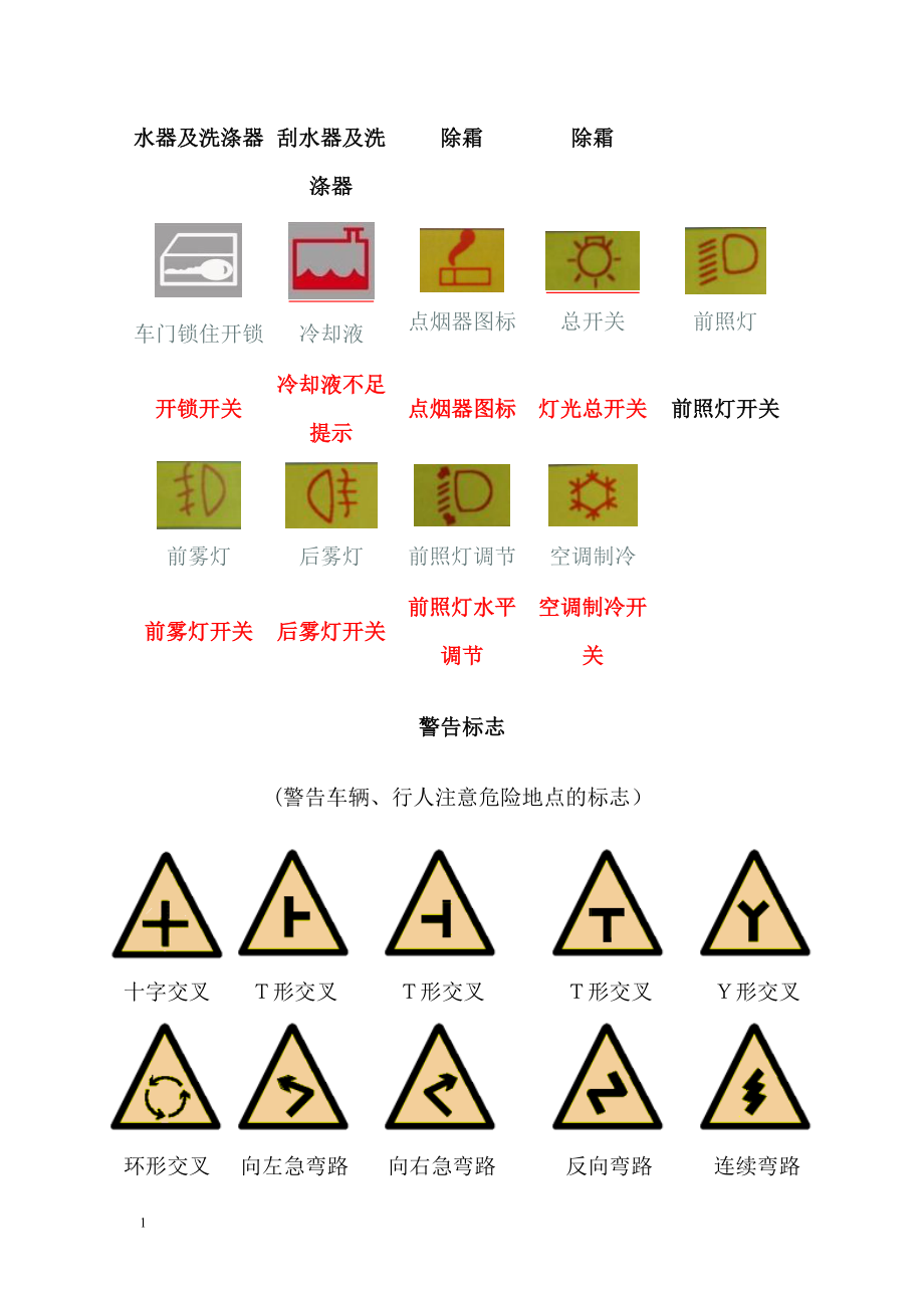 2016年驾照考试科目一知识点归纳总结-(完整版)教学教材_第3页