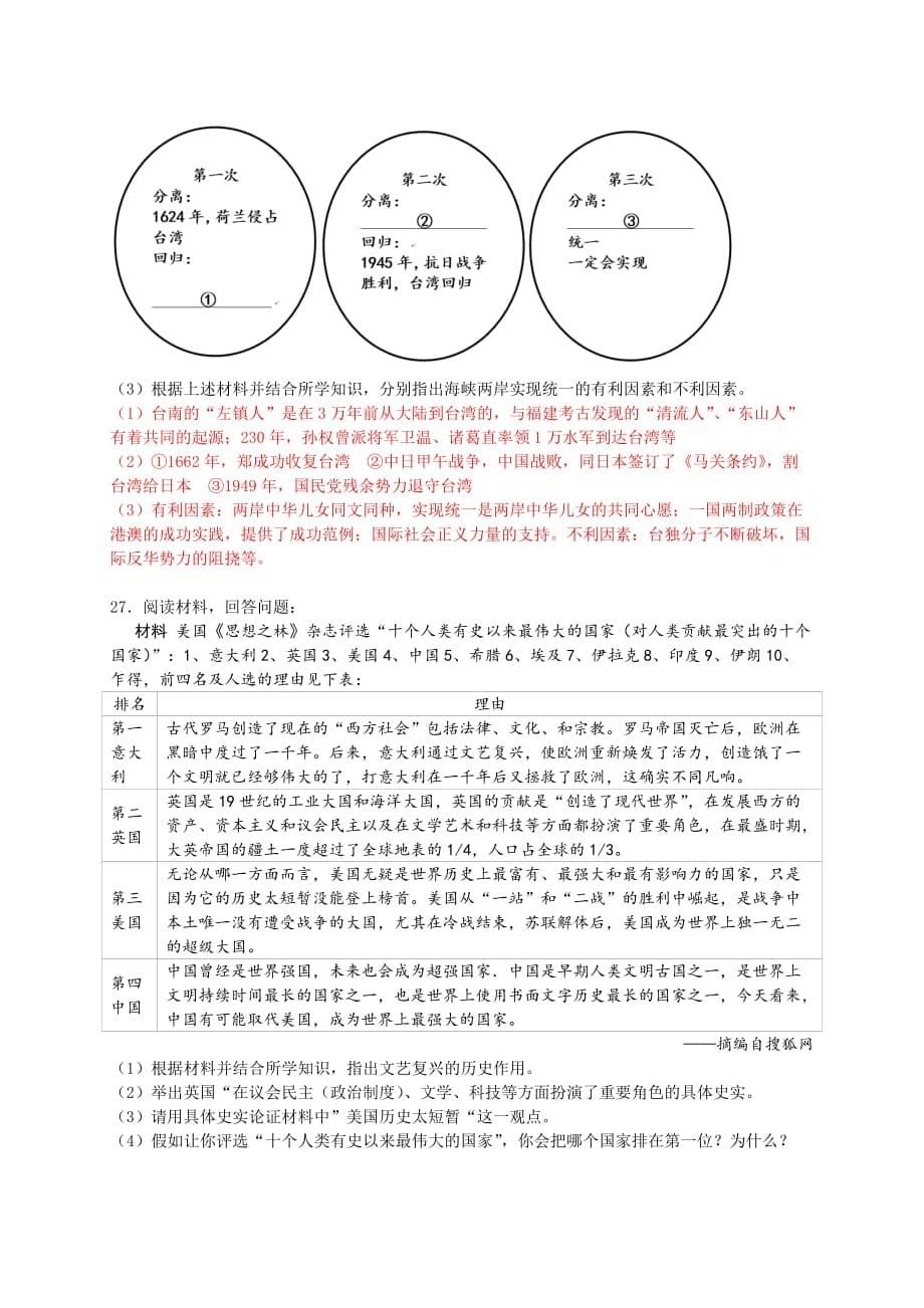 湖南省邵阳市2016年中考历史试题(答案仅供参考)_第5页