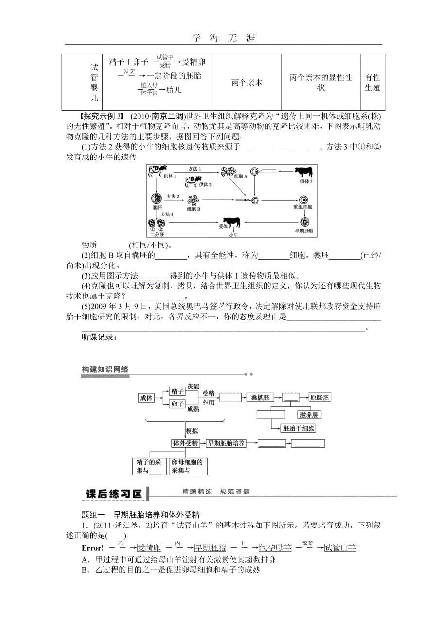 《步步高》高考生物大一轮复习学案+作业第十单元学案51胚胎工程（2020年整理）_第5页