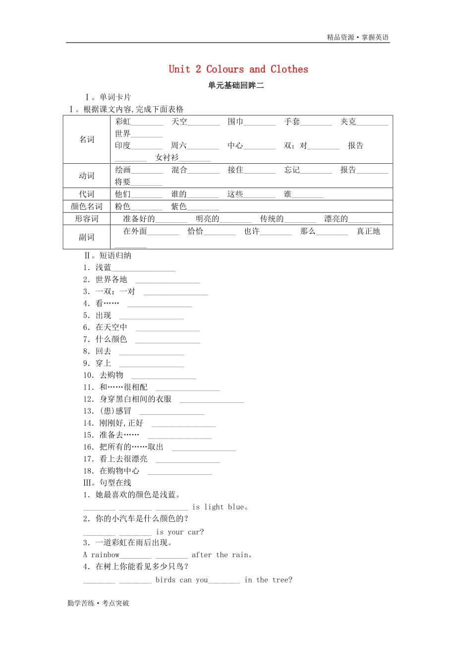 2019-2020七年级英语上册Unit2ColoursandClothes单元基础回眸练习新版[冀教版]_第1页