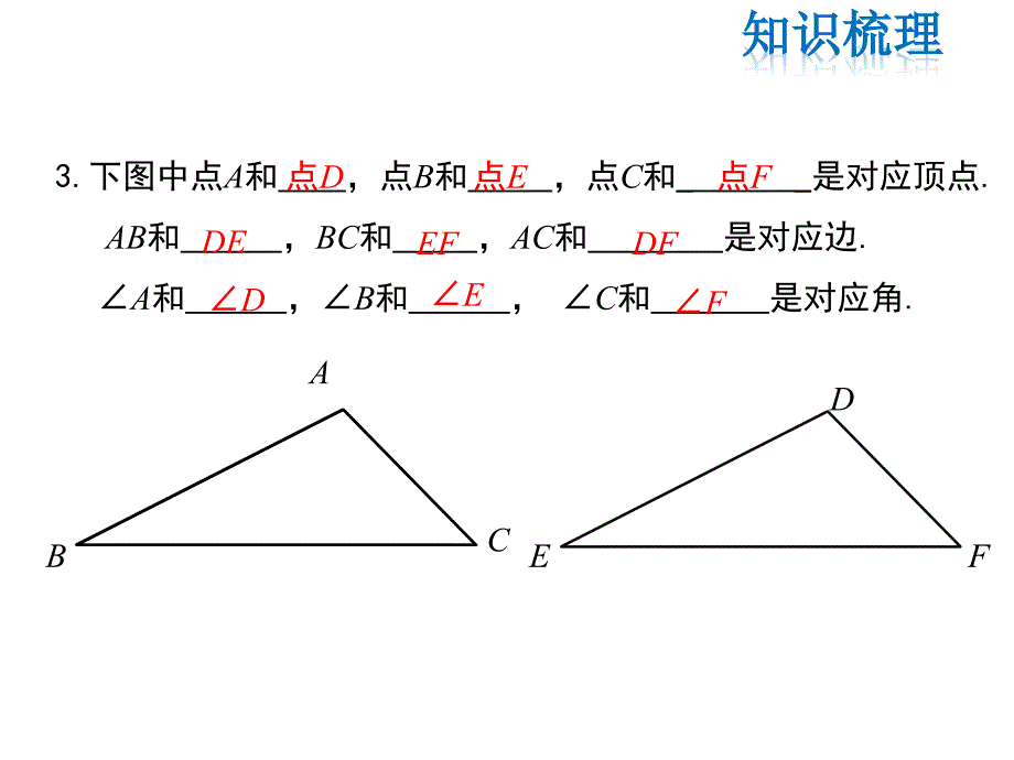 人教版八年级上册数学同步教学课件-第12章- 小结与复习_第3页