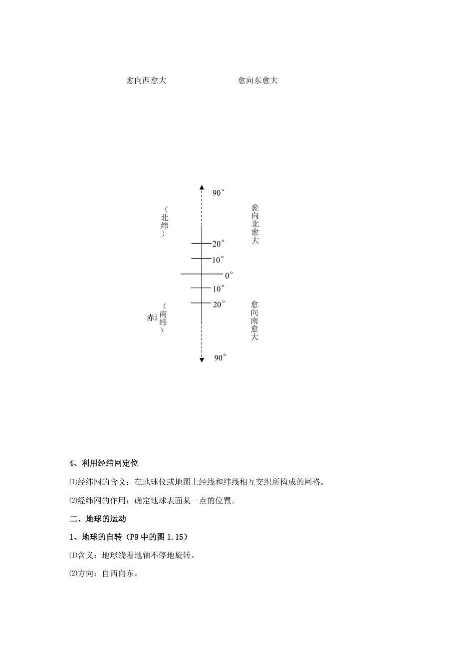 七年级上册地理知识归纳总结_第3页