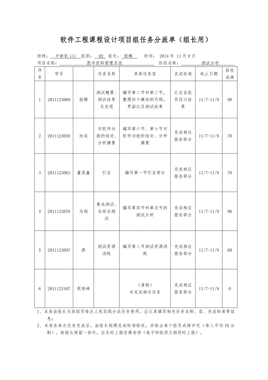 8图书资料管理系统项目测试分析_第2页