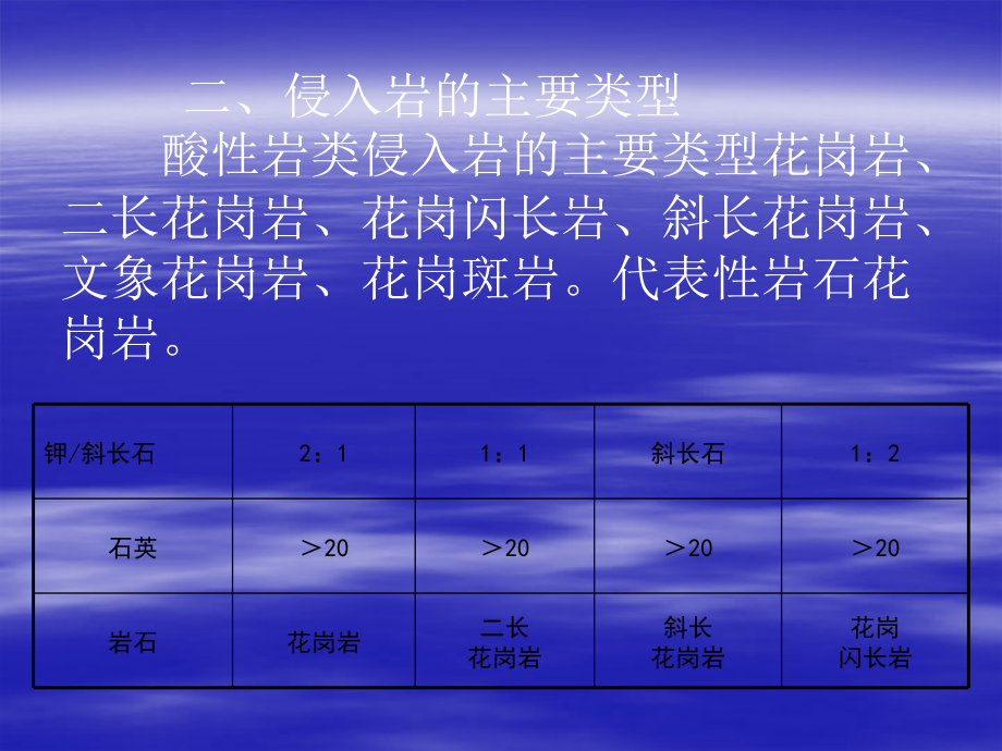 东北大学岩石学课件_第3页