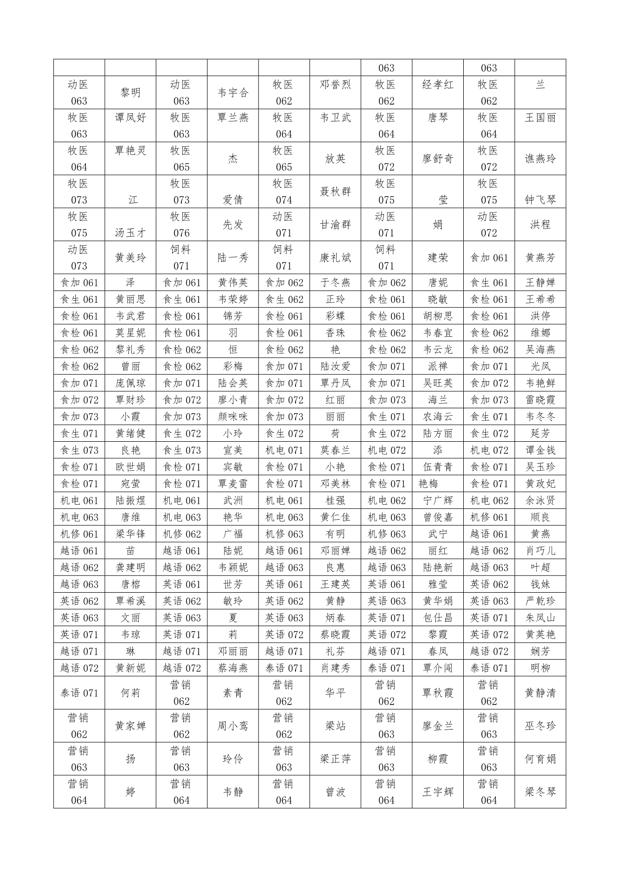 根据广西农业职业技术学院学生奖学金评定办法的评选条_第3页