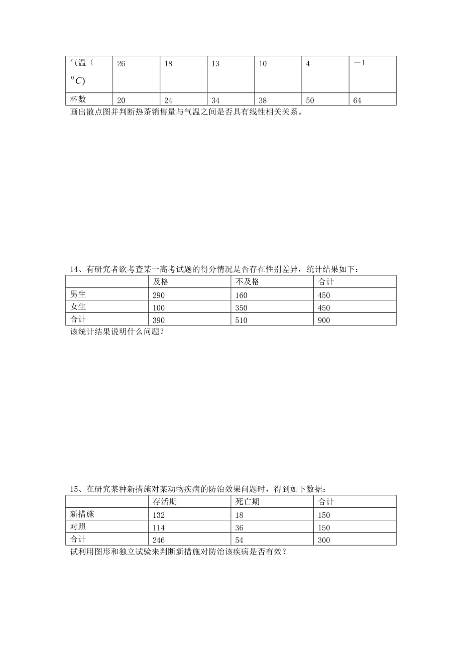 高中数学《统计案例》同步练习6 新人教A版选修1-2_第3页