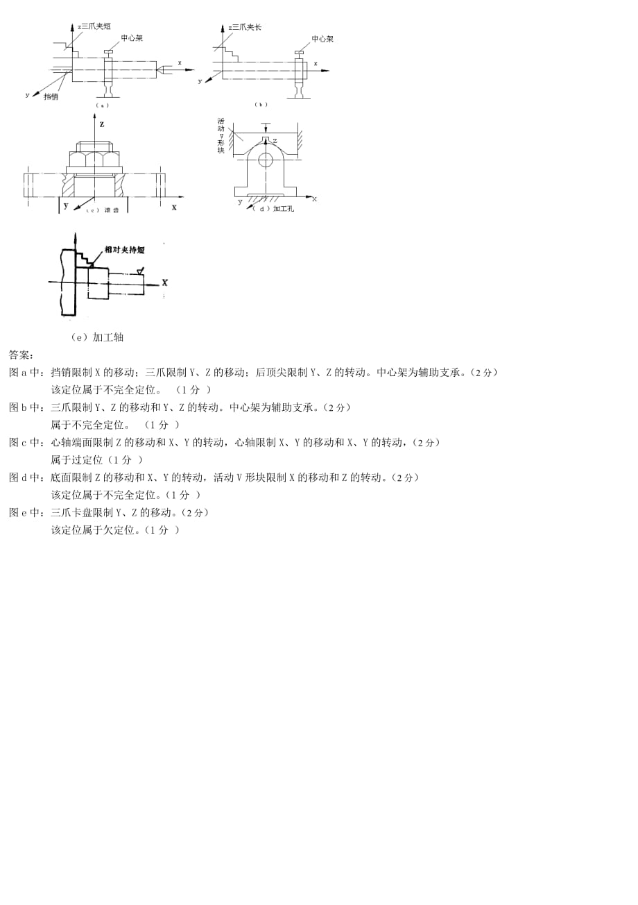 机械制造工艺学试卷五_第4页