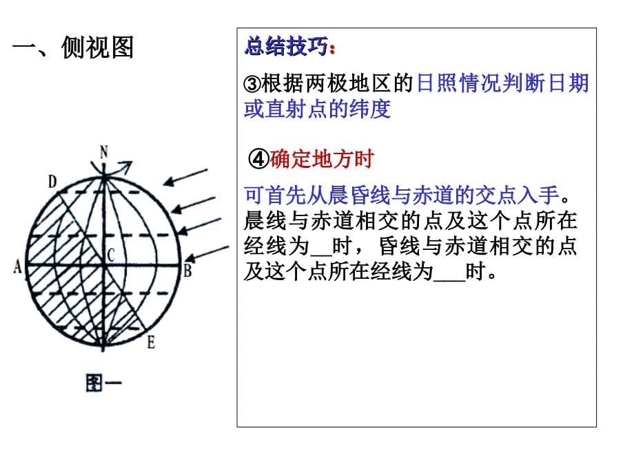 日照图的判读(经典)_第5页