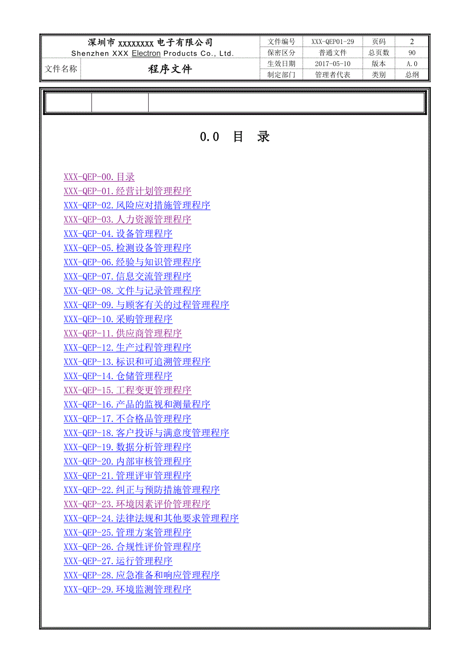 ISO2015版质量和环境程序文件资料教程_第2页