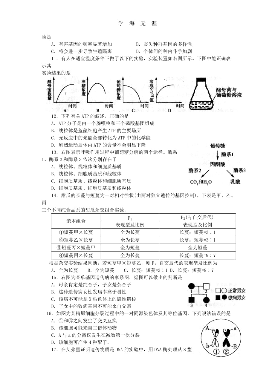 福建省福州市2012届高三生物第一学期期末质量检查试卷（2020年整理）_第2页