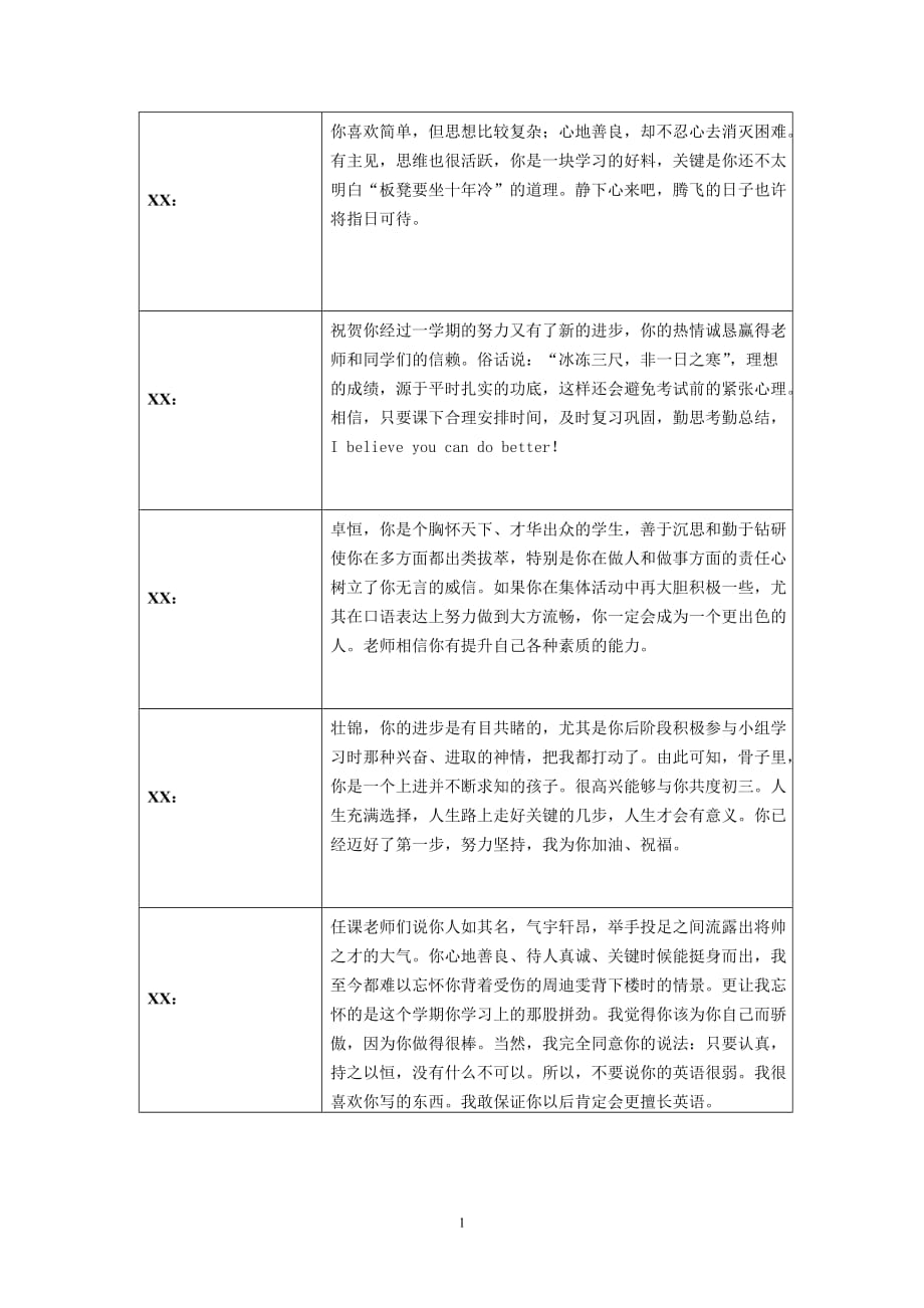 优秀班主任的学生评语_第1页