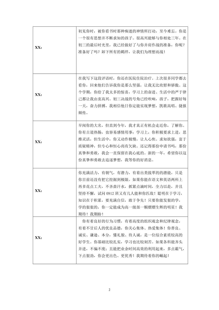 优秀班主任的学生评语_第2页