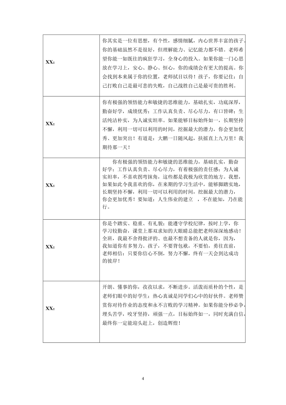 优秀班主任的学生评语_第4页