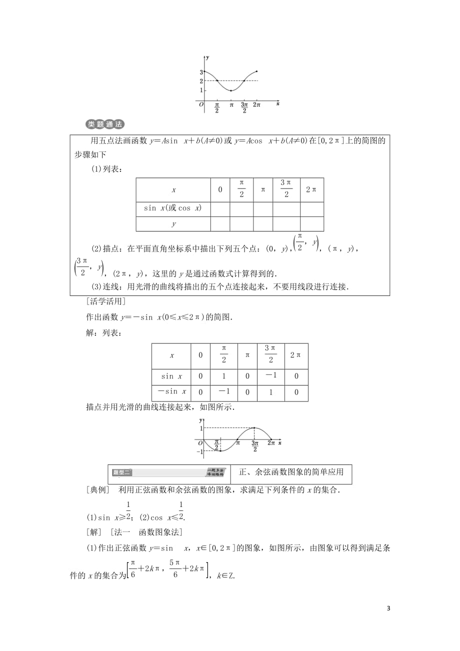 （浙江专版）高中数学第一章三角函数1.4.1正弦函数、余弦函数的图象学案新人教A版必修4_第3页