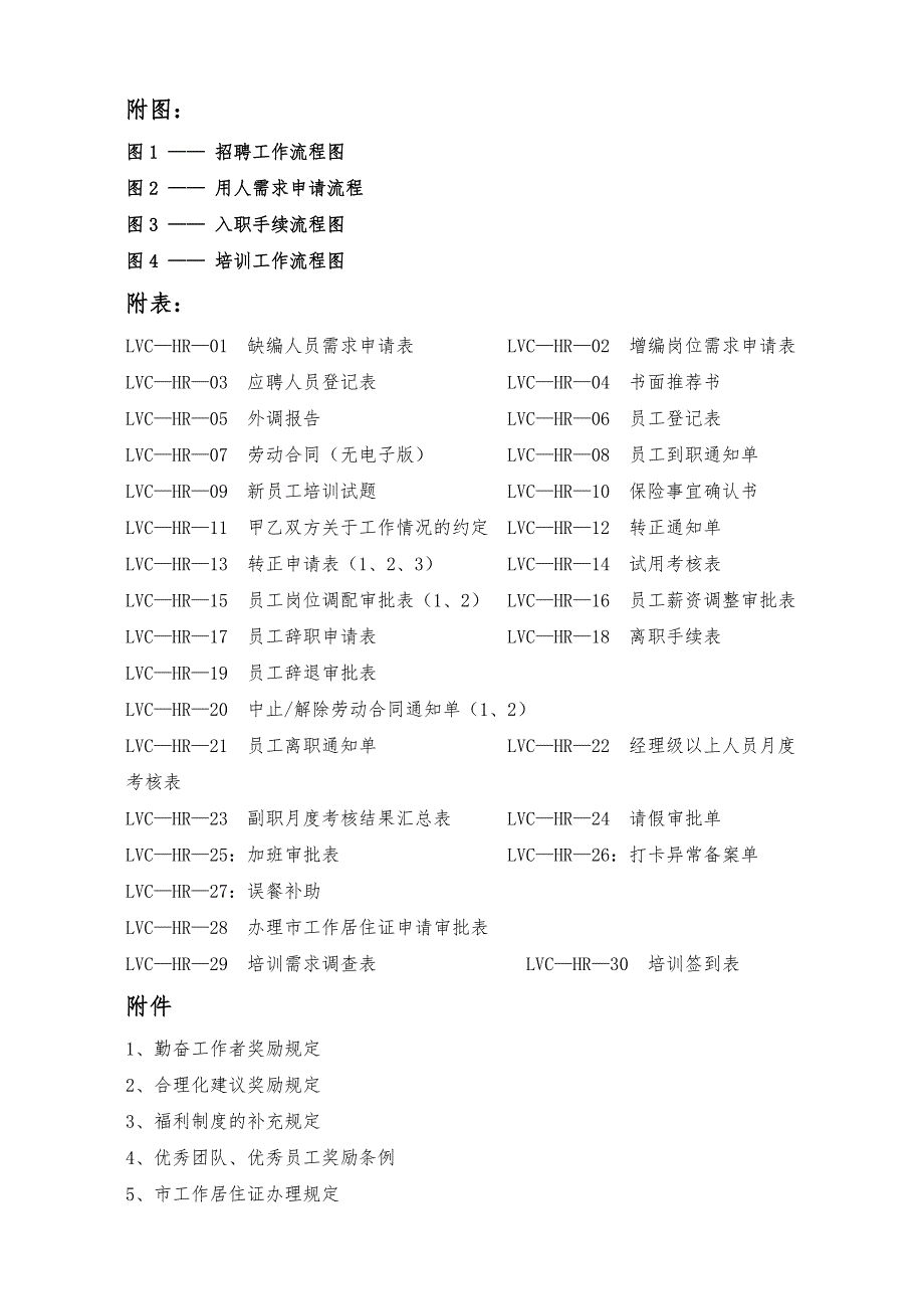 某上市集团人力资源管理手册—LVC国际投资集团_HR猫猫_第4页